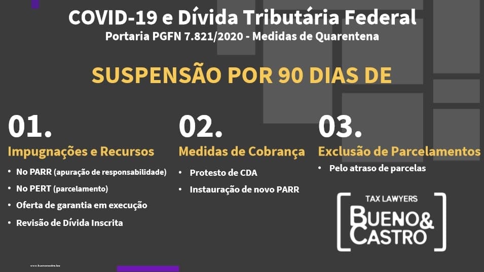 COVID-19 bueno tax lawyers